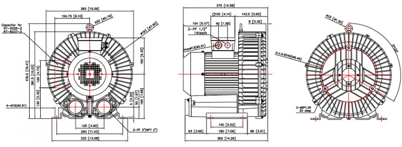 Blower çalışma prensibi